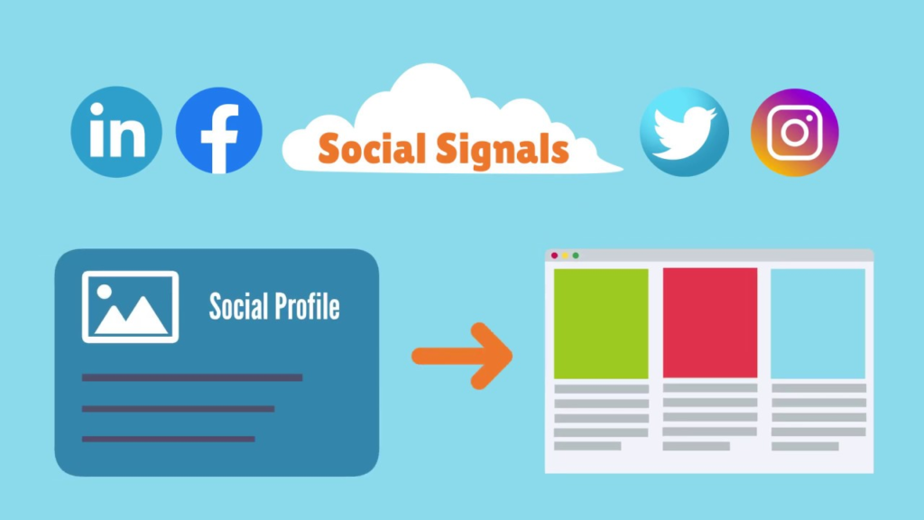 local seo checklist