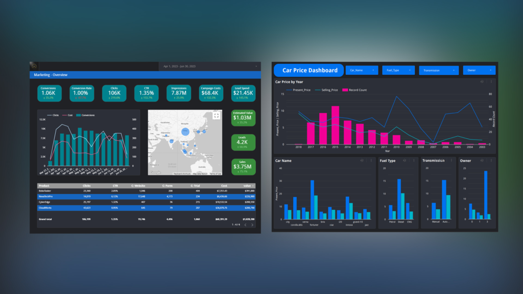 seo analytics and reporting